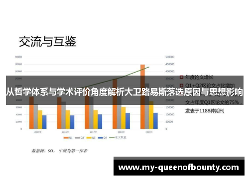 从哲学体系与学术评价角度解析大卫路易斯落选原因与思想影响
