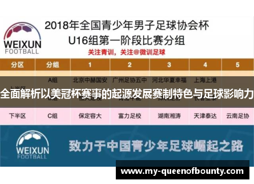 全面解析以美冠杯赛事的起源发展赛制特色与足球影响力