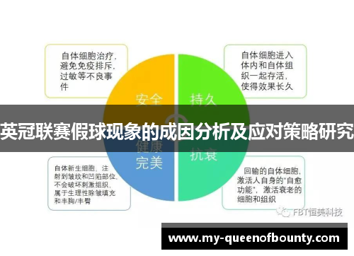 英冠联赛假球现象的成因分析及应对策略研究