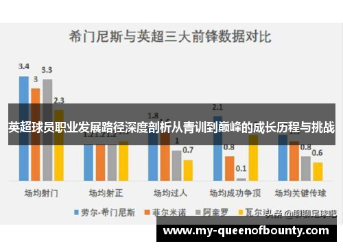英超球员职业发展路径深度剖析从青训到巅峰的成长历程与挑战