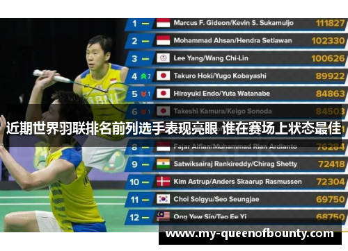 近期世界羽联排名前列选手表现亮眼 谁在赛场上状态最佳