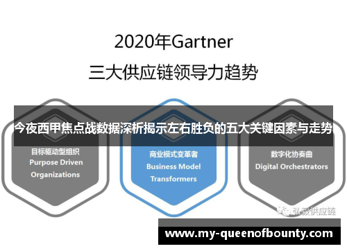 今夜西甲焦点战数据深析揭示左右胜负的五大关键因素与走势